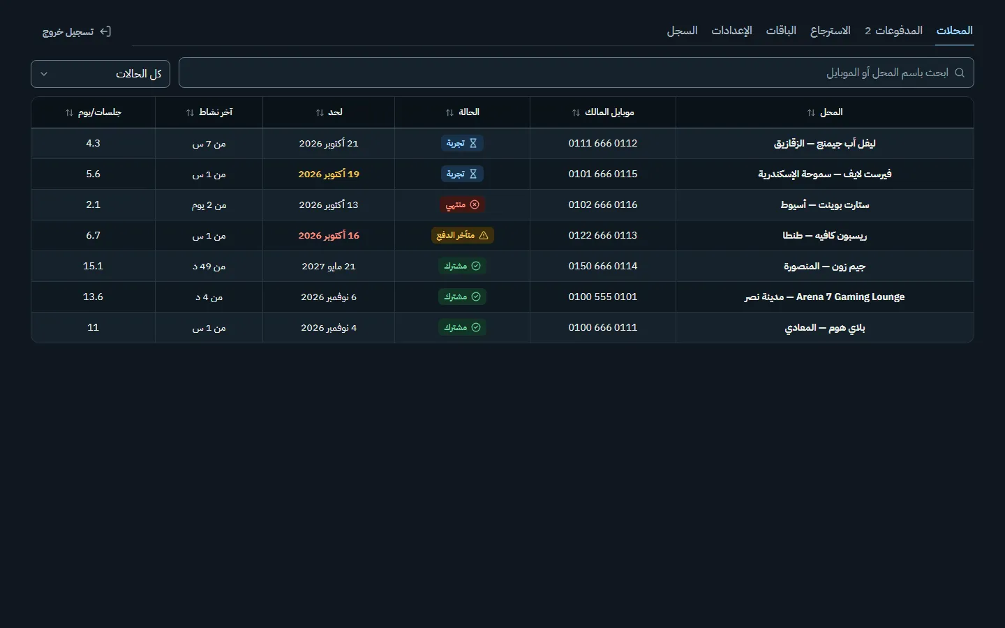 Platform console: dark theme