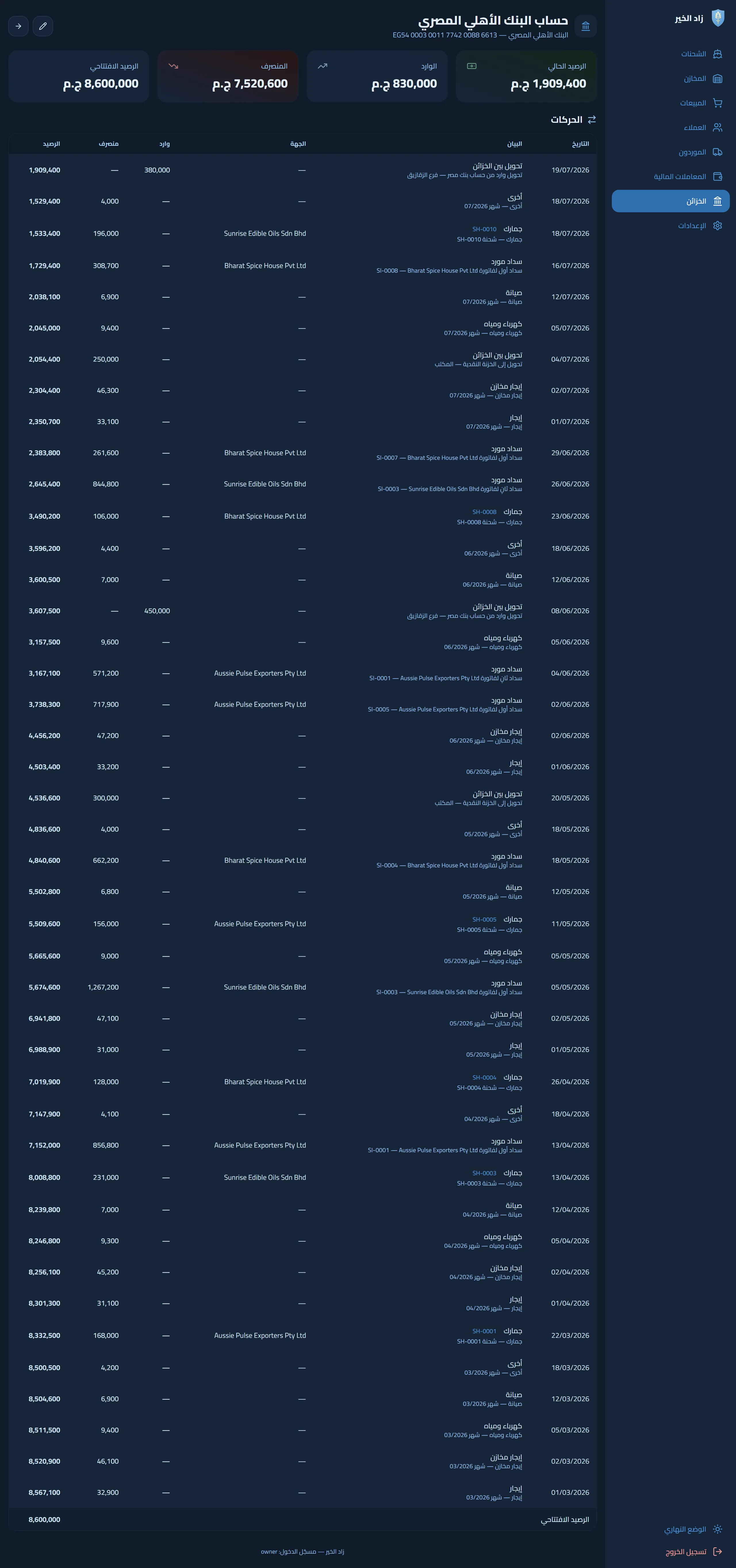 An account statement with a running balance