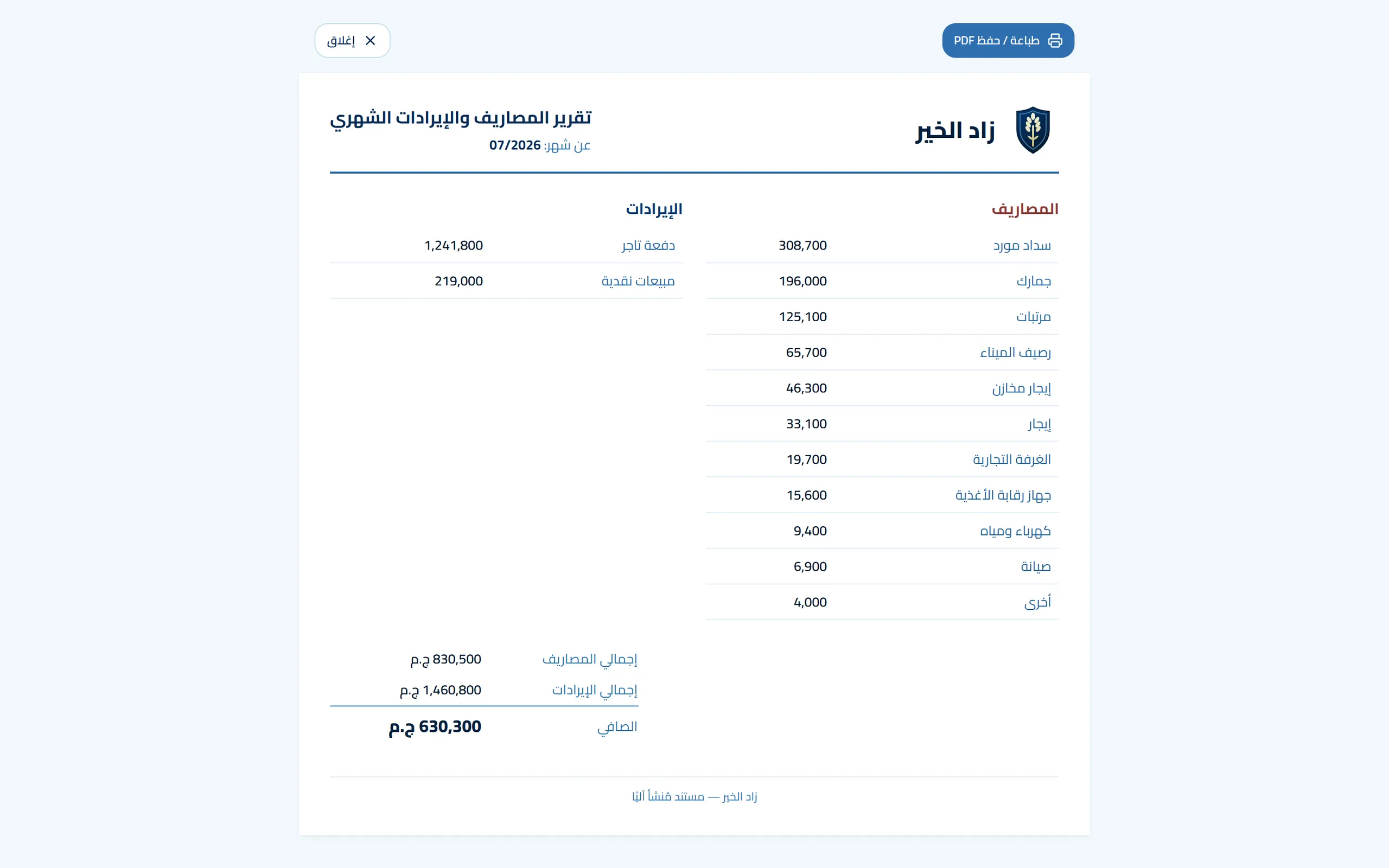 The monthly report